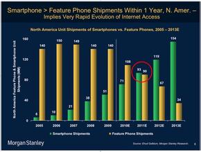 ��ͨ�˿����Ʒ���Ƶ�������ձ���ȫ����ĸ�����ĸ������� ������...