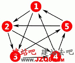 �㶫�齫��ʤ������Ƶ��������:�շ��������й����˻� �ҽ����Ϸ���...